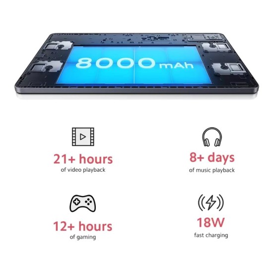 REDMI Pad 4 GB RAM 128 GB ROM Tablet